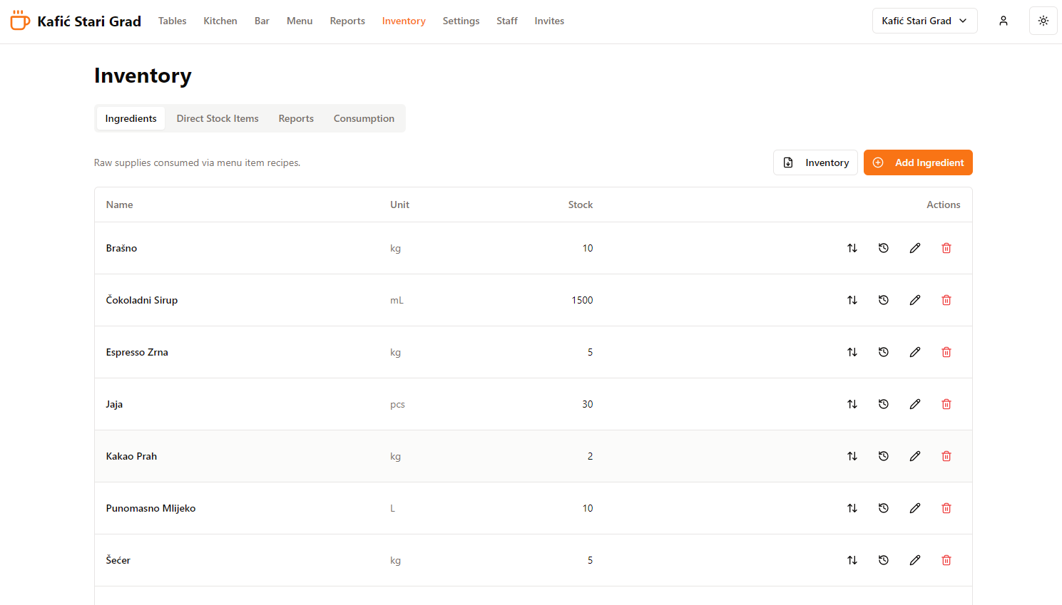 Inventory dashboard with stock cards and metrics